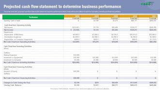 T Shirt Printing Projected Cash Flow Statement To Determine Business Performance BP SS