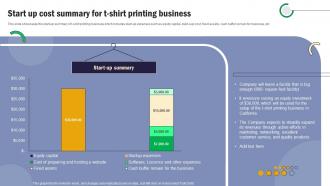 T Shirt Printing Start Up Cost Summary For T Shirt Printing Business BP SS