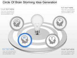 Ta circle of brain storming idea generation powerpoint template slide