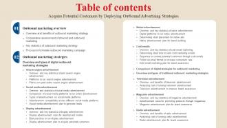Table Contents Acquire Potential Customers Deploying Outbound Advertising Strategies MKT SS V