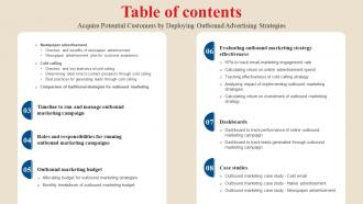 Table Contents Acquire Potential Customers Deploying Outbound Advertising Strategies MKT SS V Unique Slides