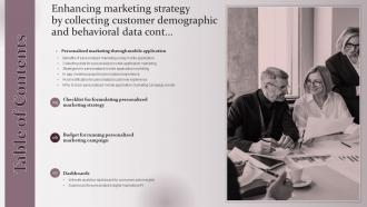 Table Contents Enhancing Marketing Strategy Collecting Customer Demographic Behavioral Data