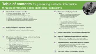 Table Contents Generating Customer Information Through Permission Based Marketing Campaigns MKT SS V