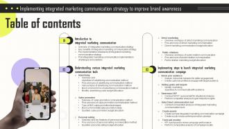 Table Contents Implementing Integrated Marketing Communication Strategy MKT SS