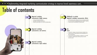 Table Contents Implementing Integrated Marketing Communication Strategy MKT SS Designed