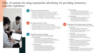 Table Contents Using Experiential Advertising Providing Immersive Customer Experience Strategy SS V