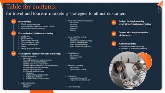 Table For Contents For Travel And Tourism Marketing Strategies To Attract Customers MKT SS V