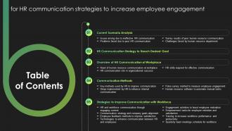 Table For Contents Hr Communication Strategies To Increase Employee Engagement