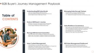 Table Of B2b Buyers Journey Management Playbook