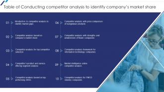 Table Of Conducting Competitor Analysis To Identify Companys Market Share Ppt Tips