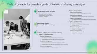 Table Of Contacts For Complete Guide Of Holistic Marketing Campaigns MKT SS V