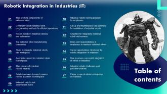 Table Of Contant Robotic Integration In Industries IT