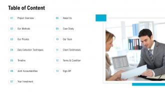 Table of content accountabilities l510 ppt powerpoint presentation show