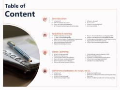 Table of content ai booming n237 ppt powerpoint presentation design inspiration