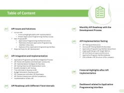 Table of content api factors comparison with the competitors ppt slides