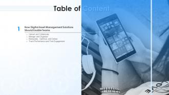 Table Of Content Asset Management Ppt Slides