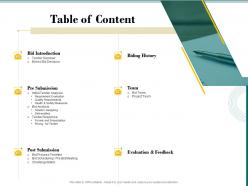 Table of content bid evaluation management ppt powerpoint presentation images