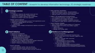 Table Of Content Blueprint To Develop Information Technology It Strategic Roadmap Strategy Ss