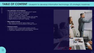Table Of Content Blueprint To Develop Information Technology It Strategic Roadmap Strategy Ss Interactive Pre-designed