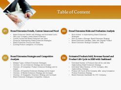 Table of content brand extension risks and evaluation analysis ppt icon