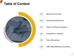 Table of content business overview h125 ppt powerpoint presentation file outline