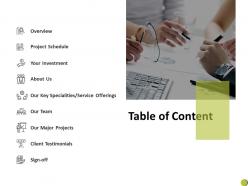 Table of content c911 ppt powerpoint presentation summary vector