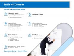 Table Of Content Charter M824 Ppt Powerpoint Presentation Inspiration Graphics