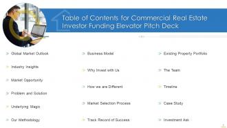 Table Of Content Commercial Real Estate Investor Funding Elevator Pitch Deck
