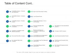 Table of content cont investor pitch presentation raise funds financial market ppt slide