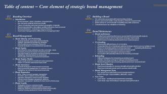 Table Of Content Core Element Of Strategic Brand Management Ppt Mockup