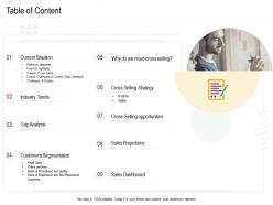 Table Of Content Cross Selling Strategies Ppt Portrait