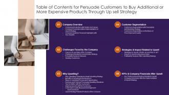 Table Of Content customers To Buy Additional Or More Expensive Products Through Up Sell Strategy