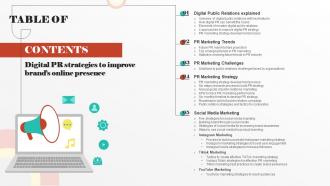 Table Of Content Digital PR Strategies To Improve Brands Online Presence MKT SS