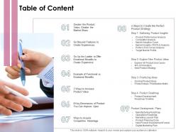 Table of content dimensions of product ppt powerpoint presentation slides