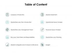 Table of content disaster categories ppt powerpoint presentation show visuals