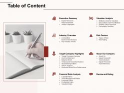 Table of content equity research ppt powerpoint presentation pictures design templates