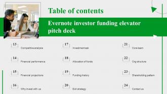 Table Of Content Evernote Investor Funding Elevator Pitch Deck Editable Good