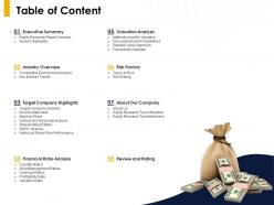 Table of content executive summary ppt powerpoint presentation ideas examples