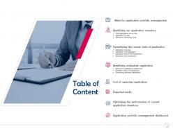 Table of content expected results n13 ppt powerpoint presentation infographics templates