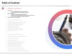 Table of content features of our application programming interface ppt download