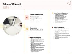Table of content finance automation impact on company performance ppt graphics