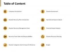 Table Of Content Financial Impact Ppt Powerpoint Presentation Portfolio Show
