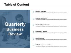 Table of content financial performance ppt powerpoint presentation gallery example
