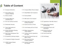 Table Of Content First Venture Capital Funding Ppt Icon Tips