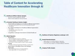 Table of content for accelerating healthcare innovation through ai