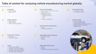 Table Of Content For Analyzing Vehicle Manufacturing Market Globally