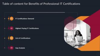 Table Of Content For Benefits Of Professional IT Certifications