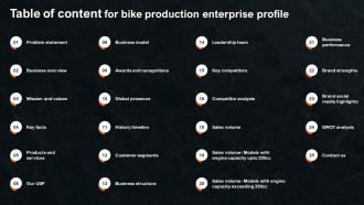 Table Of Content For Bike Production Enterprise Profile CP SS V