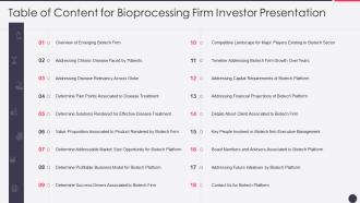 Table of content for bioprocessing firm investor presentation
