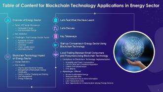 Table Of Content For Blockchain Technology Applications In The Energy Sector Training Ppt